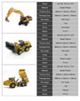 Toy Excavator | Toy Car